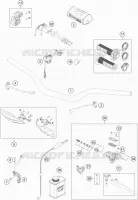 GUIDON / COMMANDES
