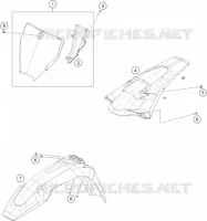 PLASTIQUES