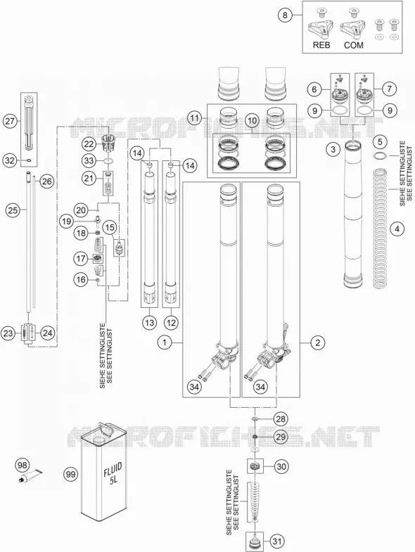 FOURCHE (PIECES)