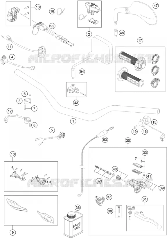 GUIDON / COMMANDES
