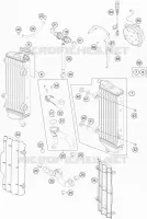CIRCUIT DE REFROIDISSEMENT
