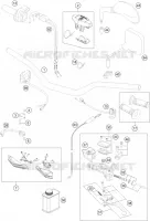 GUIDON / COMMANDES