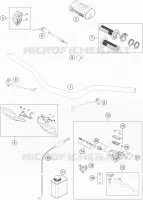GUIDON / COMMANDES