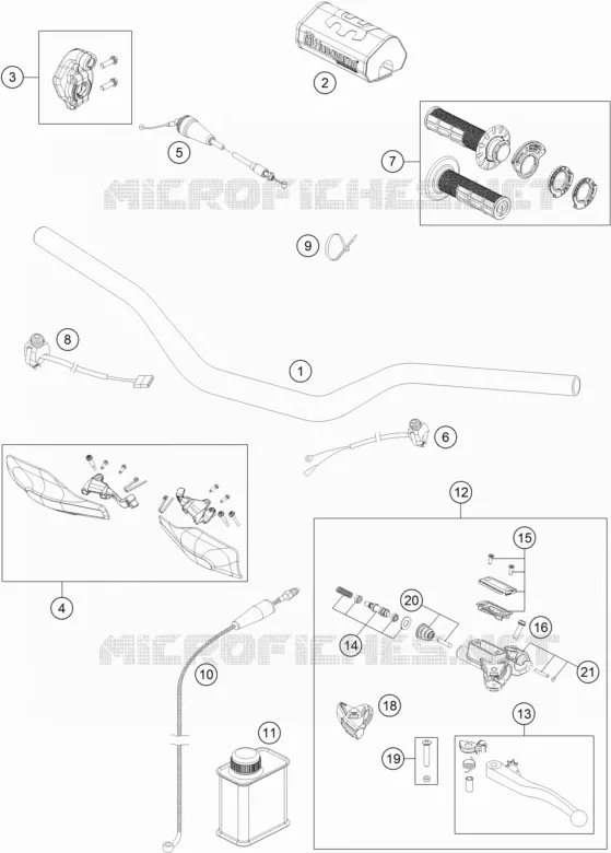 GUIDON / COMMANDES