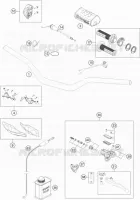 GUIDON / COMMANDES