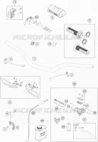 GUIDON / COMMANDES