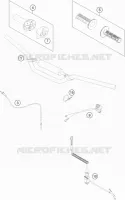 GUIDON / COMMANDES