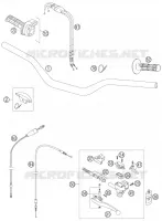 GUIDON / COMMANDES
