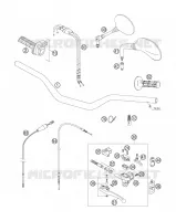 GUIDON / COMMANDES