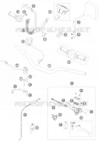 GUIDON / COMMANDES