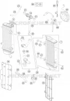 CIRCUIT DE REFROIDISSEMENT