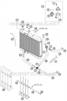 CIRCUIT DE REFROIDISSEMENT