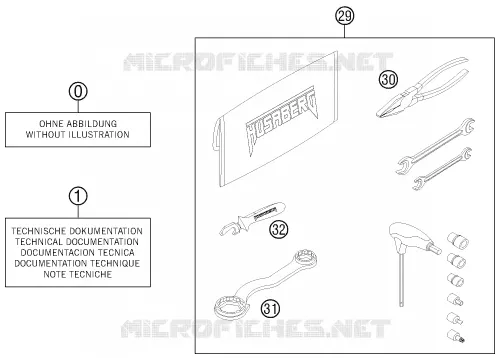 TROUSSE A OUTILS / MANUELS / OPTIONS