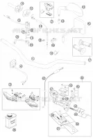 GUIDON / COMMANDES
