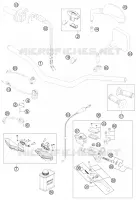 GUIDON / COMMANDES