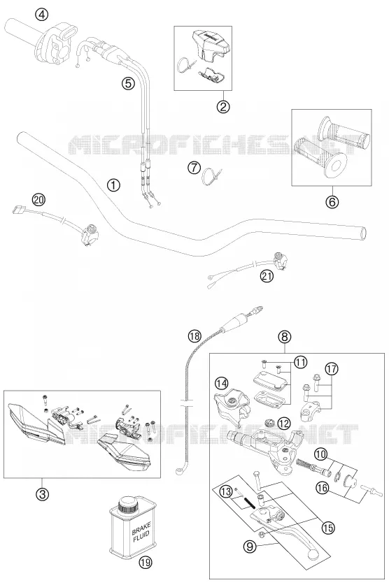 GUIDON / COMMANDES