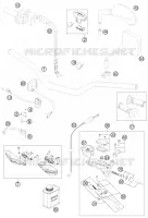 GUIDON / COMMANDES