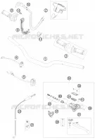 GUIDON / COMMANDES