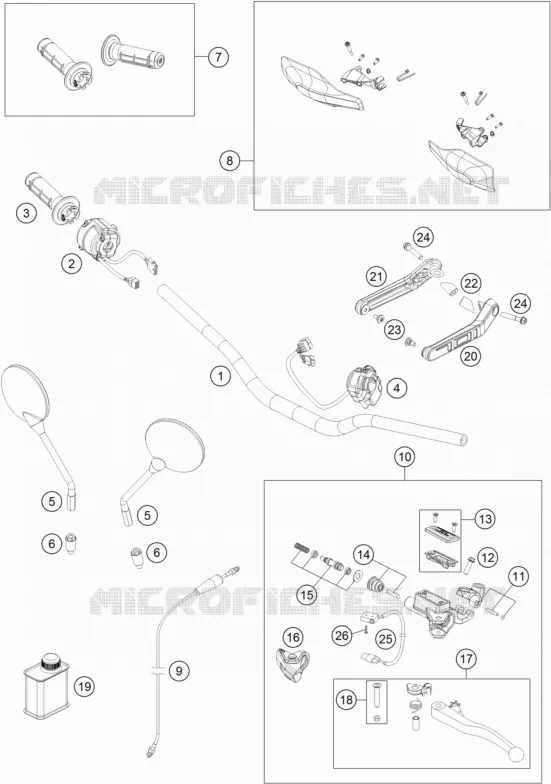GUIDON / COMMANDES
