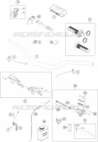 GUIDON / COMMANDES