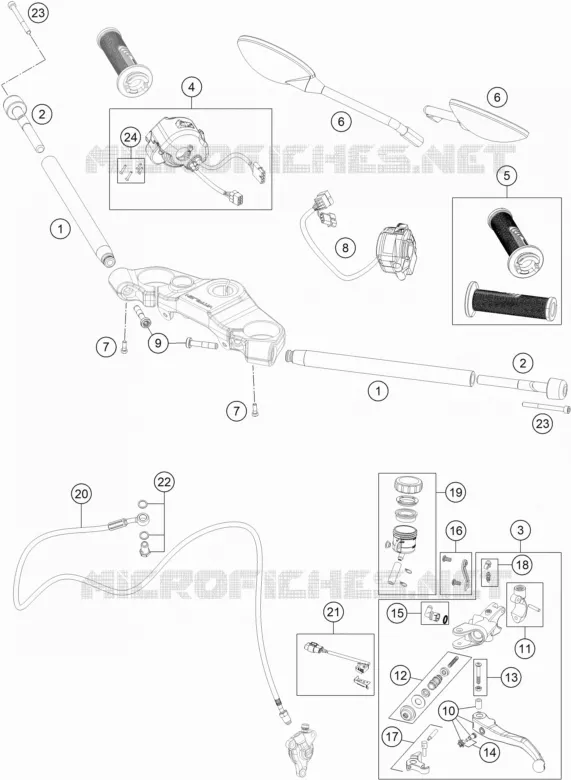 GUIDON / COMMANDES