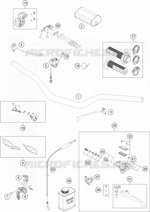 GUIDON / COMMANDES