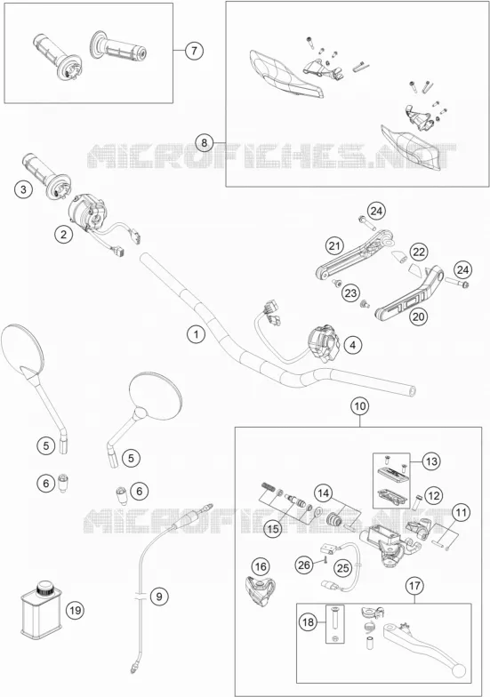 GUIDON / COMMANDES