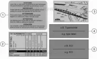 ETIQUETTES INFORMATIONS TECHNIQUES
