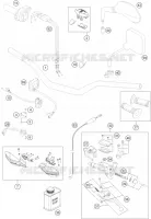 GUIDON / COMMANDES