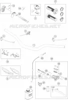 GUIDON / COMMANDES