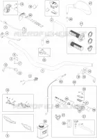 GUIDON / COMMANDES