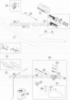 GUIDON / COMMANDES