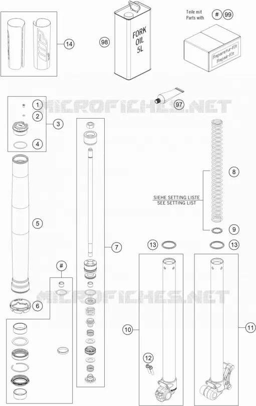 FOURCHE (PIECES)