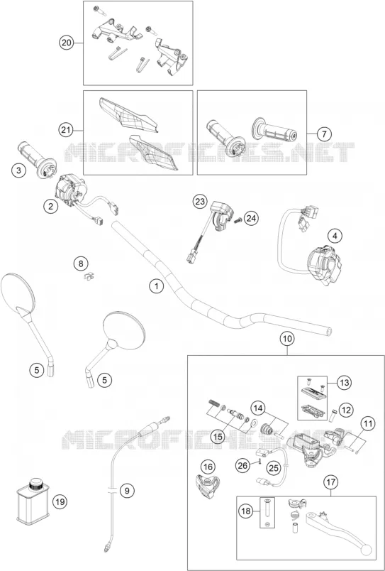GUIDON / COMMANDES