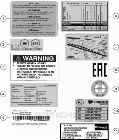 ETIQUETTES INFORMATIONS TECHNIQUES