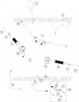 GUIDON / COMMANDES