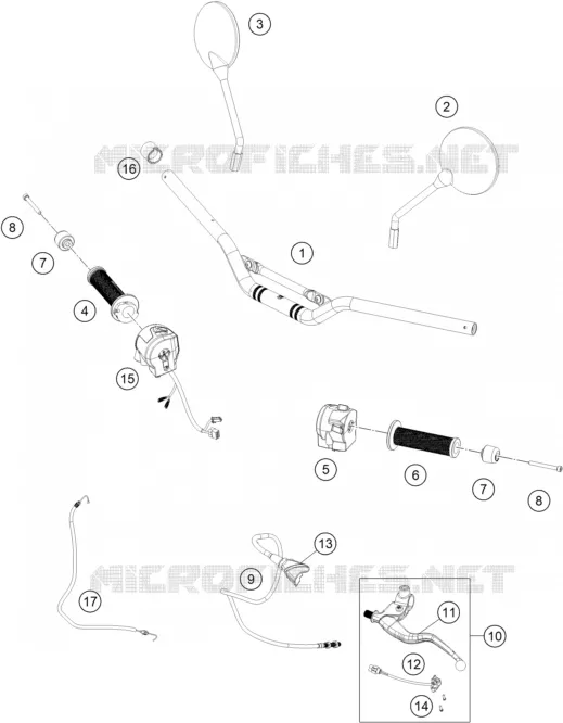 GUIDON / COMMANDES