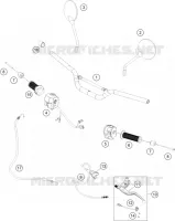 GUIDON / COMMANDES