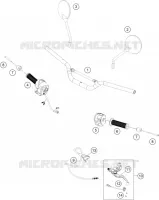 GUIDON / COMMANDES