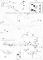 GUIDON / COMMANDES