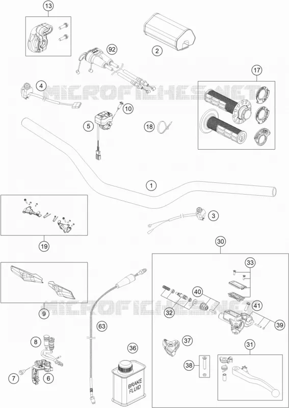 GUIDON / COMMANDES