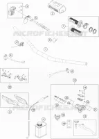 GUIDON / COMMANDES