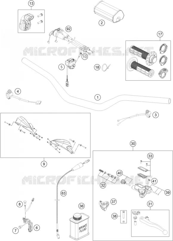 GUIDON / COMMANDES