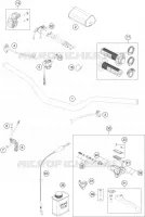 GUIDON / COMMANDES