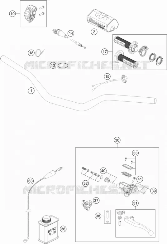 GUIDON / COMMANDES