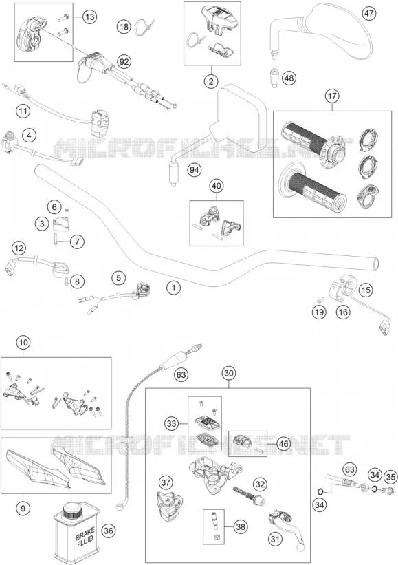 GUIDON / COMMANDES