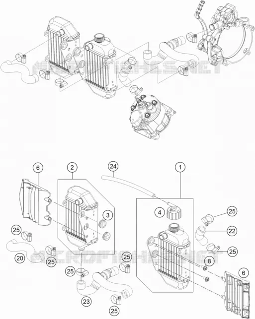 CIRCUIT DE REFROIDISSEMENT