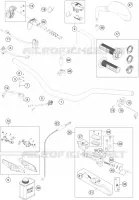 GUIDON / COMMANDES