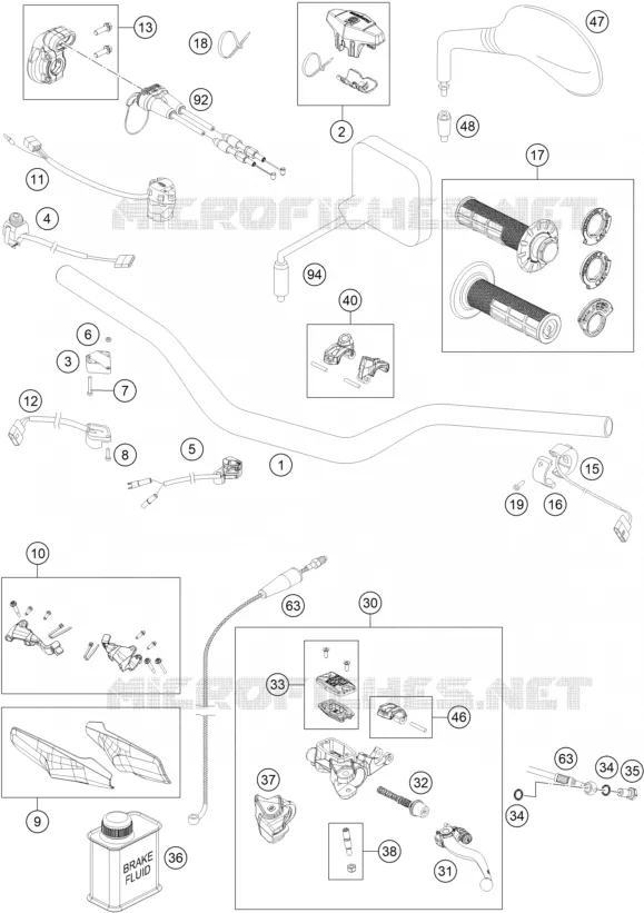 GUIDON / COMMANDES
