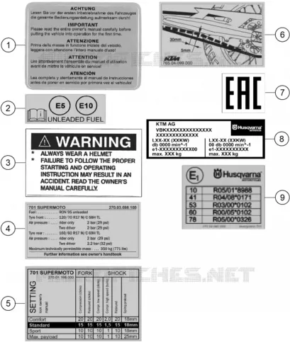 ETIQUETTES INFORMATIONS TECHNIQUES